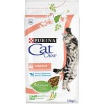 CAT CHOW SENSITIVE SALMON 1.5 KG