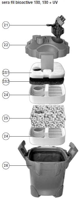 SERA 130 - 130 UV SPARE PARTS