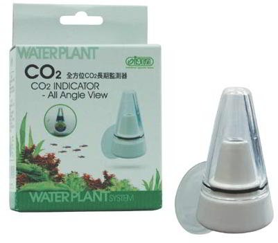 MULTIANGLE CO2 TEST
